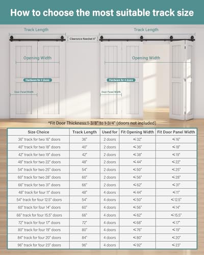Black Bifold Barn Door Hardware Kit for 50 Closet Doors